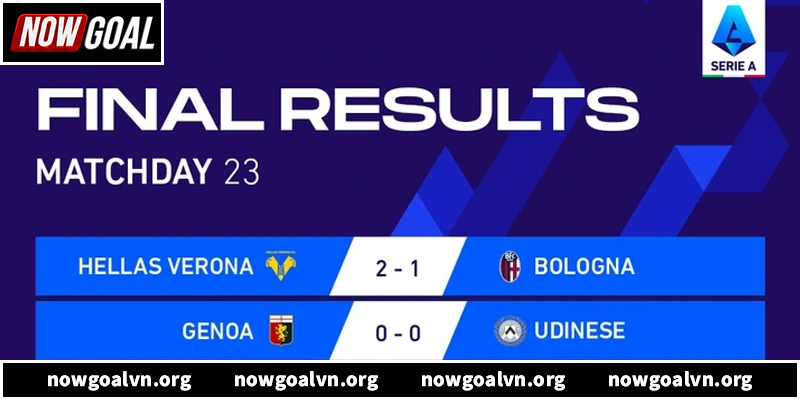 Bảng xếp hạng Nowgoal là bí quyết soi kèo và đọc vị trận đấu